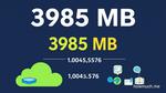 Understanding Data Size: 3985 MB to Bytes