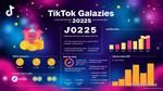 Understanding TikTok Galaxies Costs in 2025